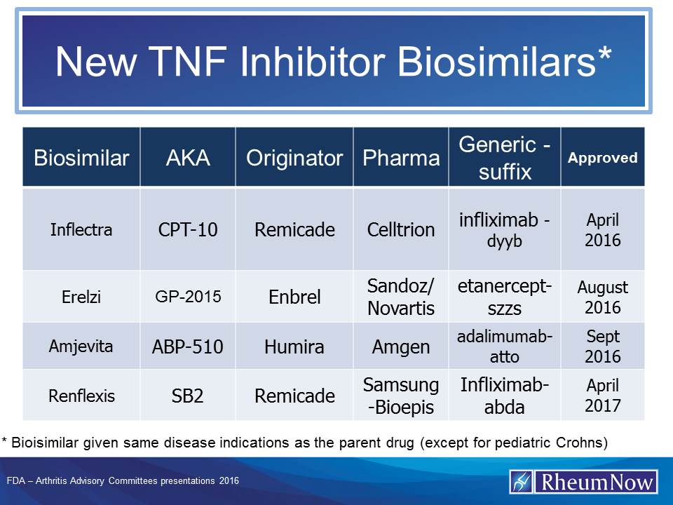 2017.New_.Biosimilars.jpg