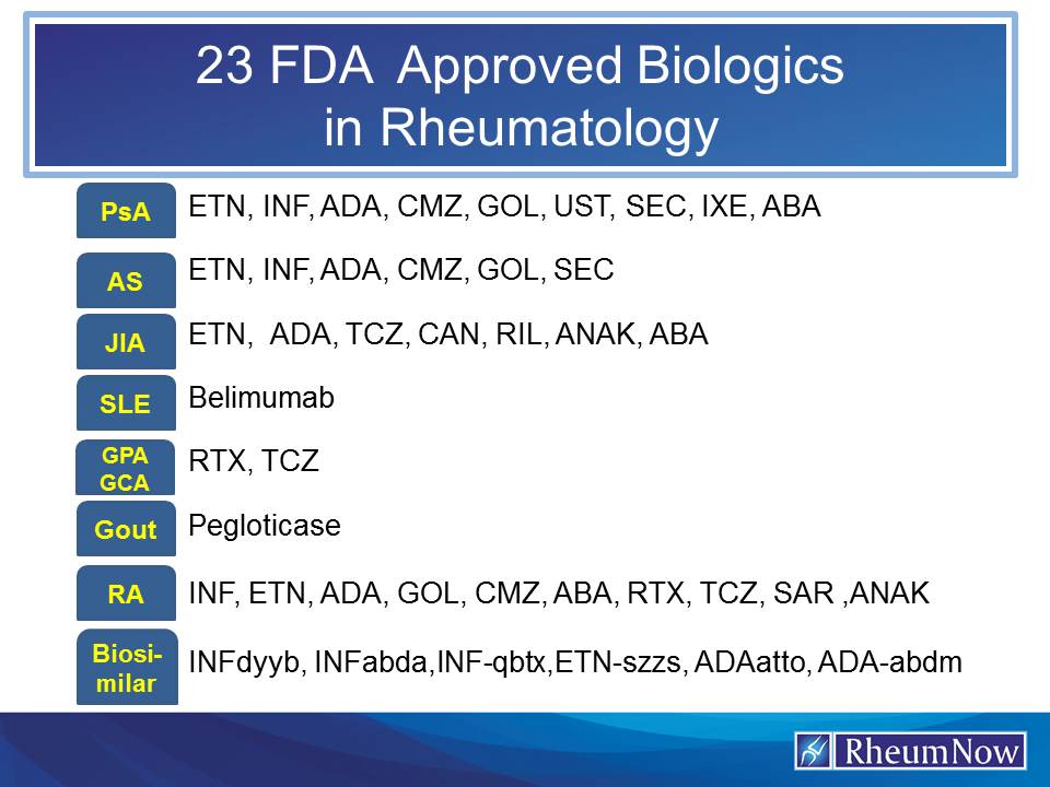 23%20Biologics.Rheum_.jpg