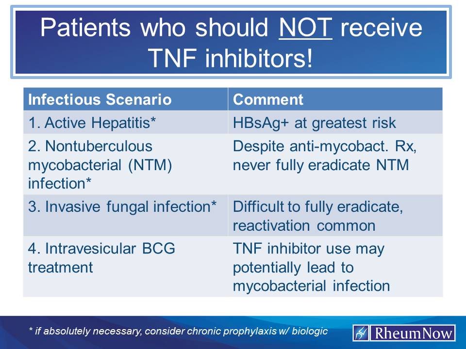 4TNFi.contraindictions_0.jpg