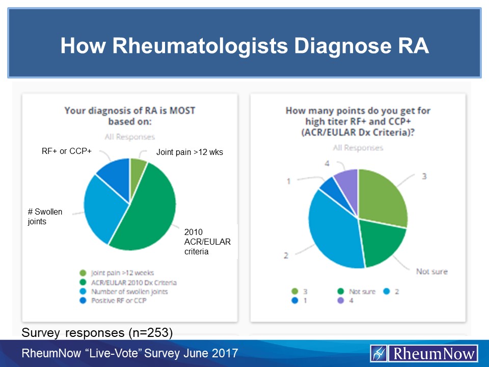 ACR.RA_.DX_.Rx1%20criteria.jpg