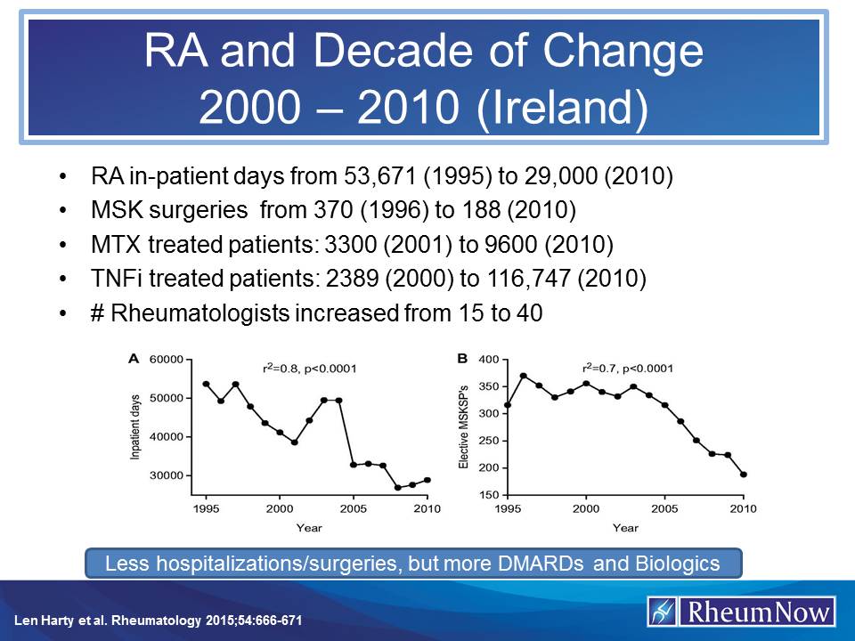 RA%20and%20Decade%20of%20Change.jpg