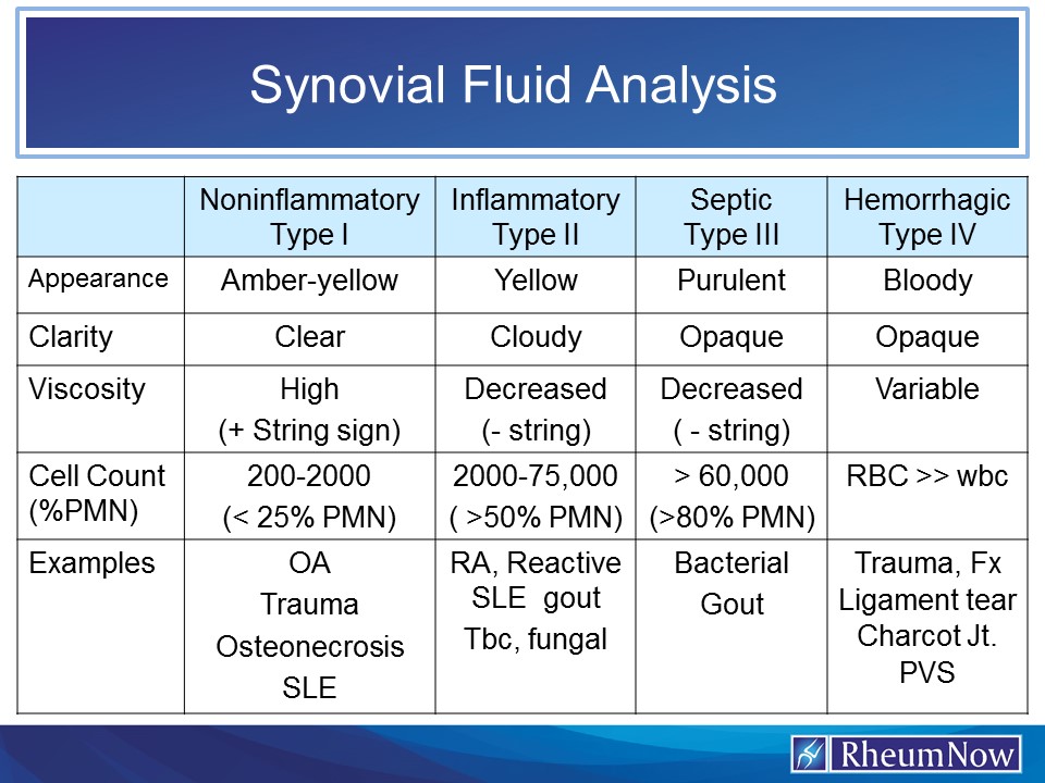 synovialfluid.jpg