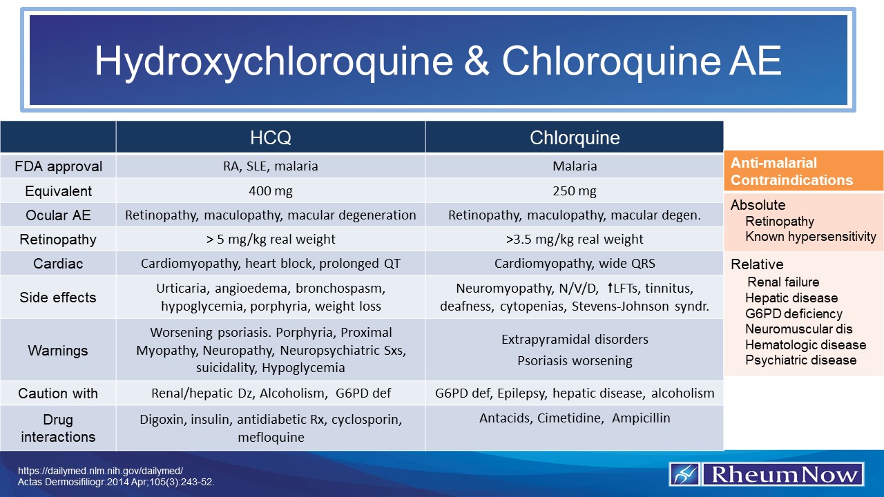 HCQ.CQ_.AE_.jpg (keep)