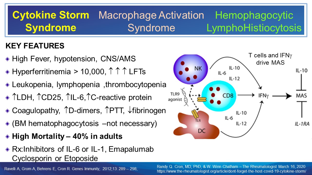Cytokine,Storm,HLH,IFN