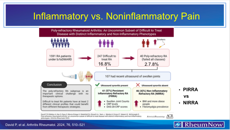 Inflam v noninflammatory pain cover page