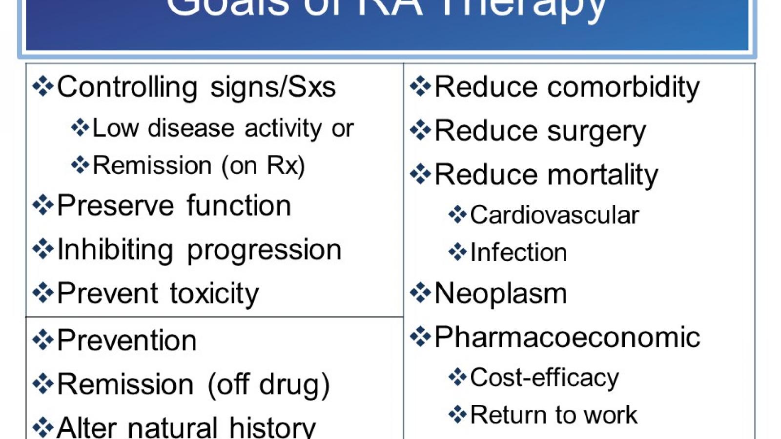 RA.Goals%20of%20Therapy.jpg
