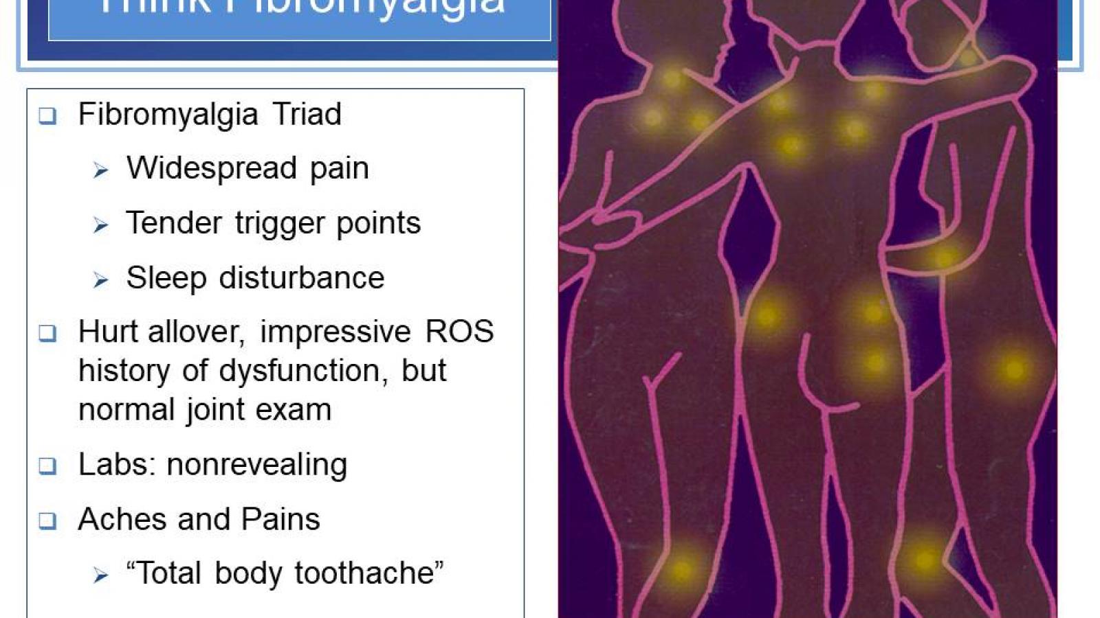 Think%20Fibromyalgia.jpg