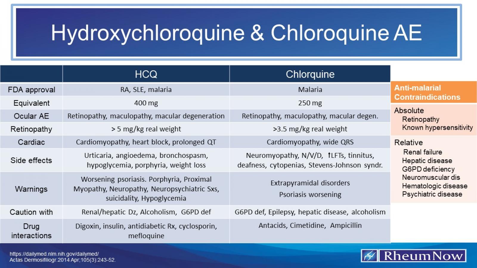 HCQ.CQ_.AE_.jpg (keep)