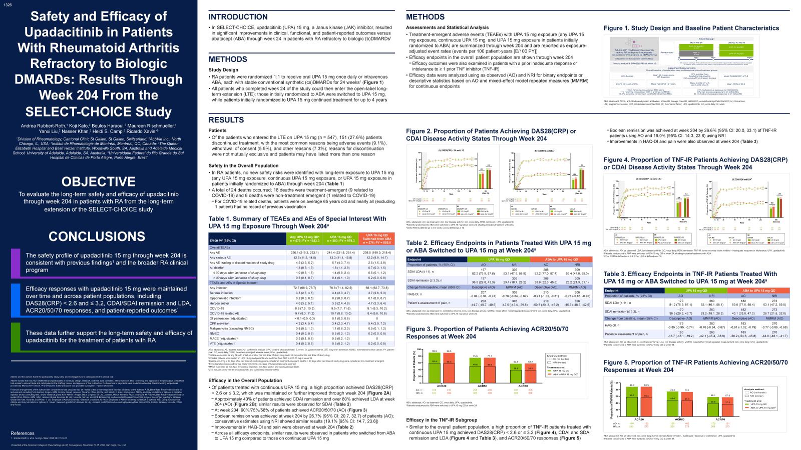 AbbVie Poster 2024