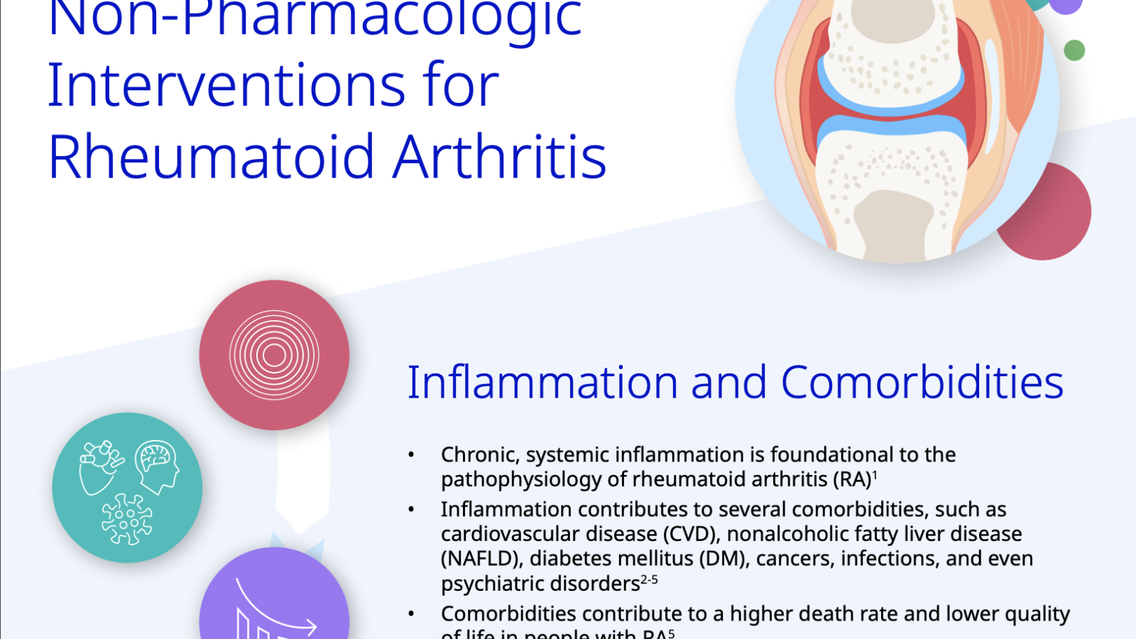 RNL2024 Poster Submission - Pfizer