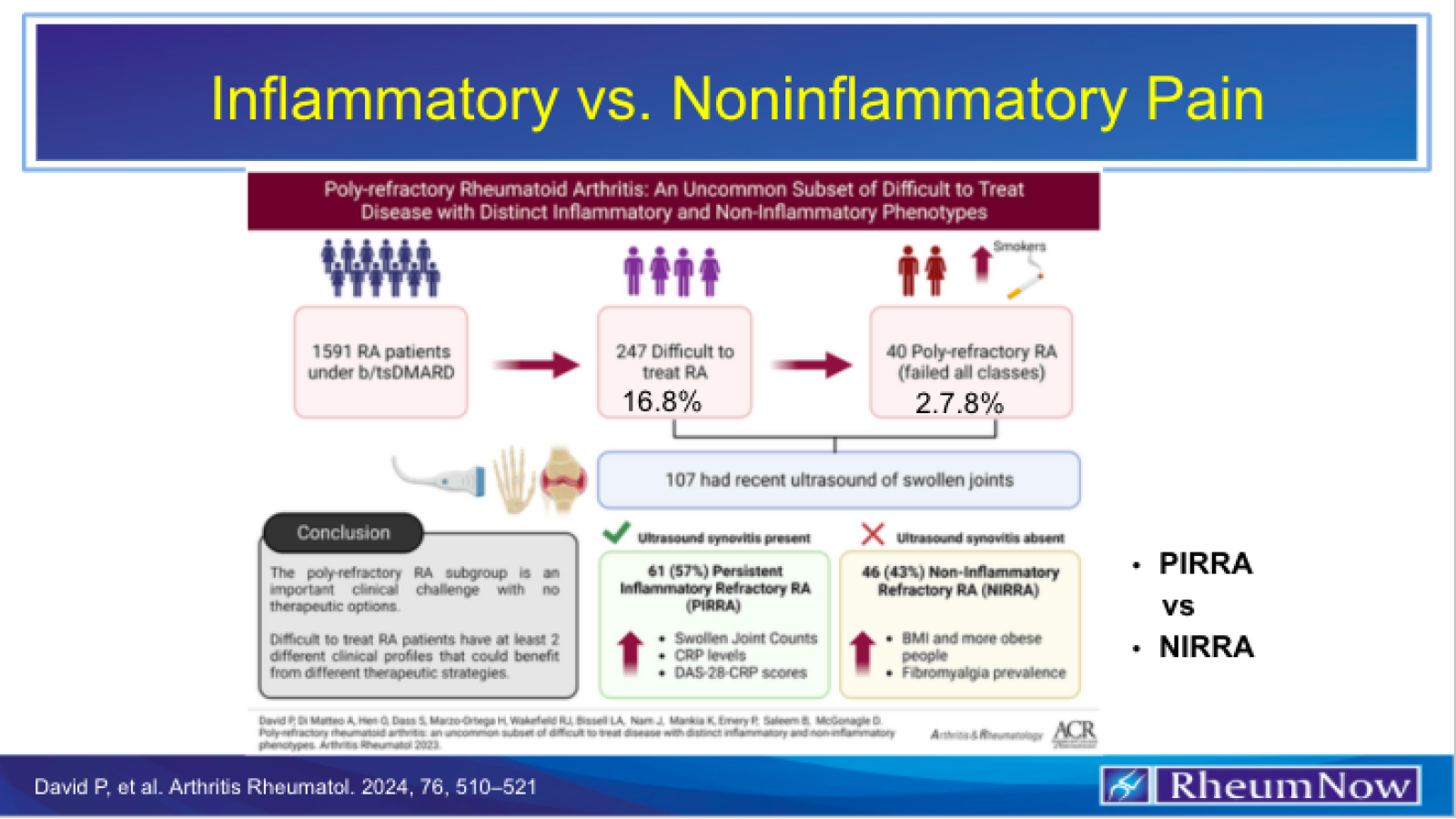 Inflam v noninflammatory pain cover page